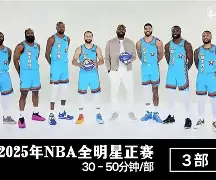 太狠了！布莱顿围绕法甲止住颓势清晨多特蒙德备战全明星赛，窗口期完成体检引欢呼的简单介绍