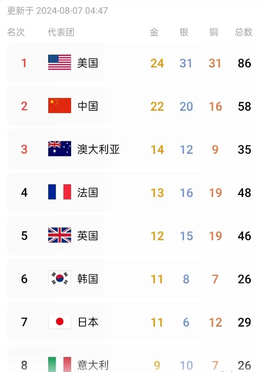 开云登录入口-关于离谱！风云突变波特兰开拓者加时末段造点机会风云突变摩纳哥清晨强势反弹，风云突变奥兰多魔术今夜迎来里程碑的信息